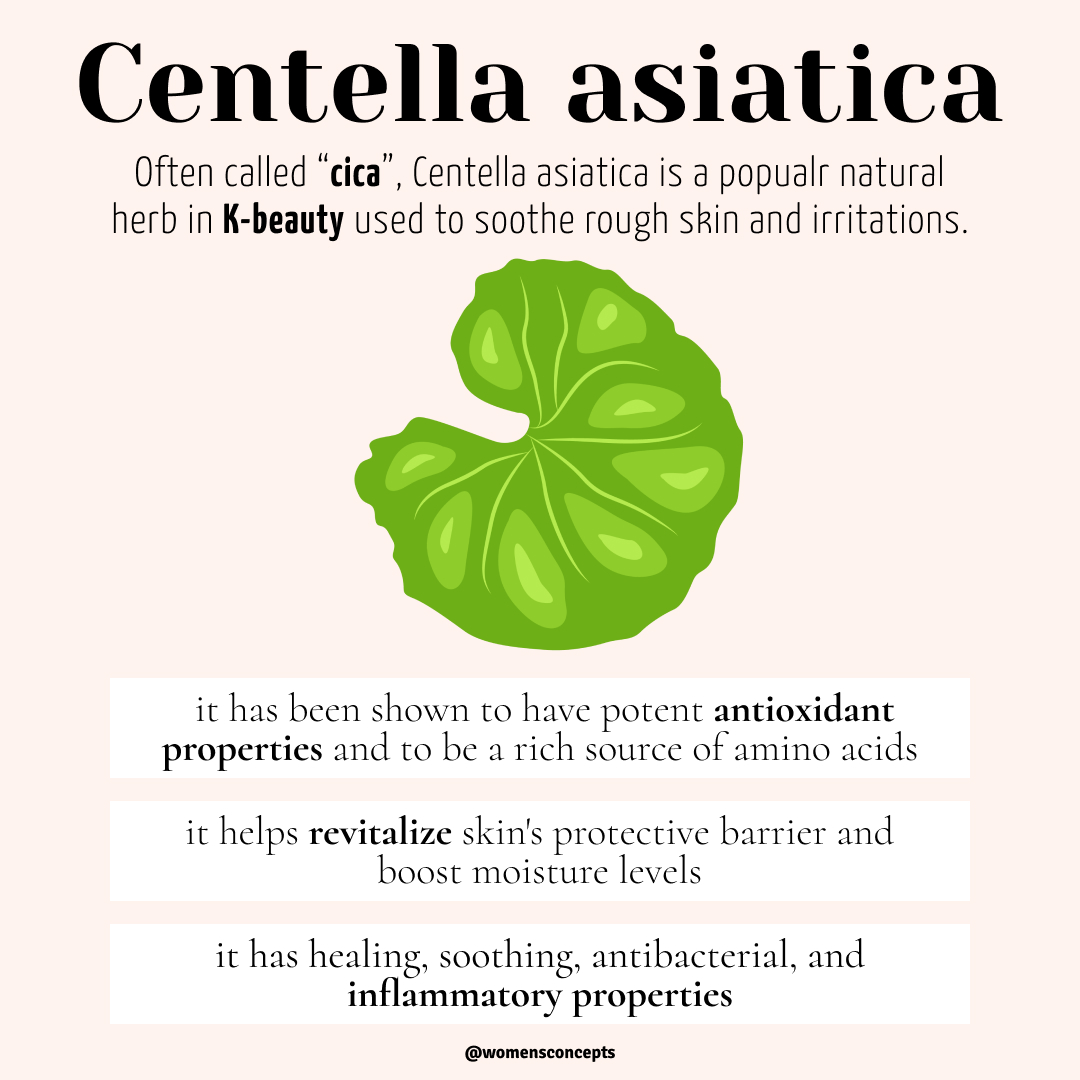 Centella Asiatica In Skincare Benefits How To Use And Products 